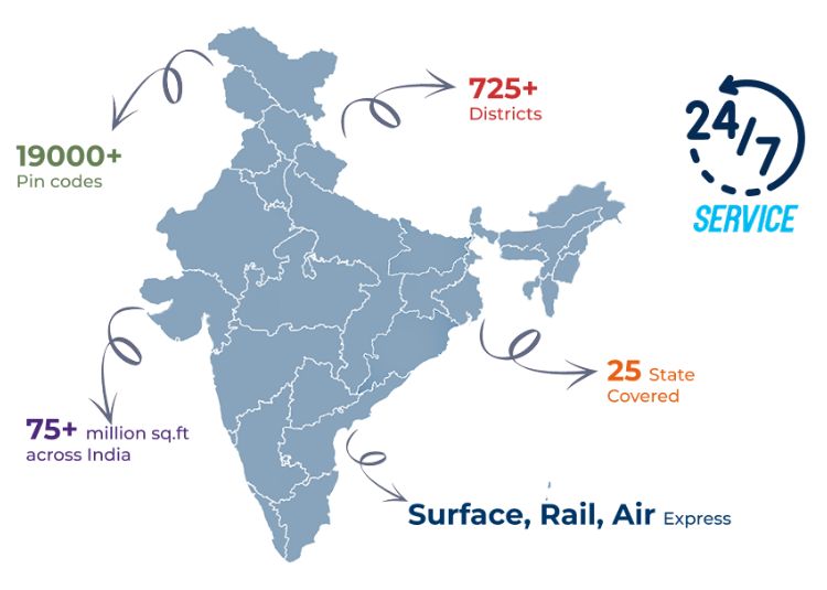 add dynamic alt text